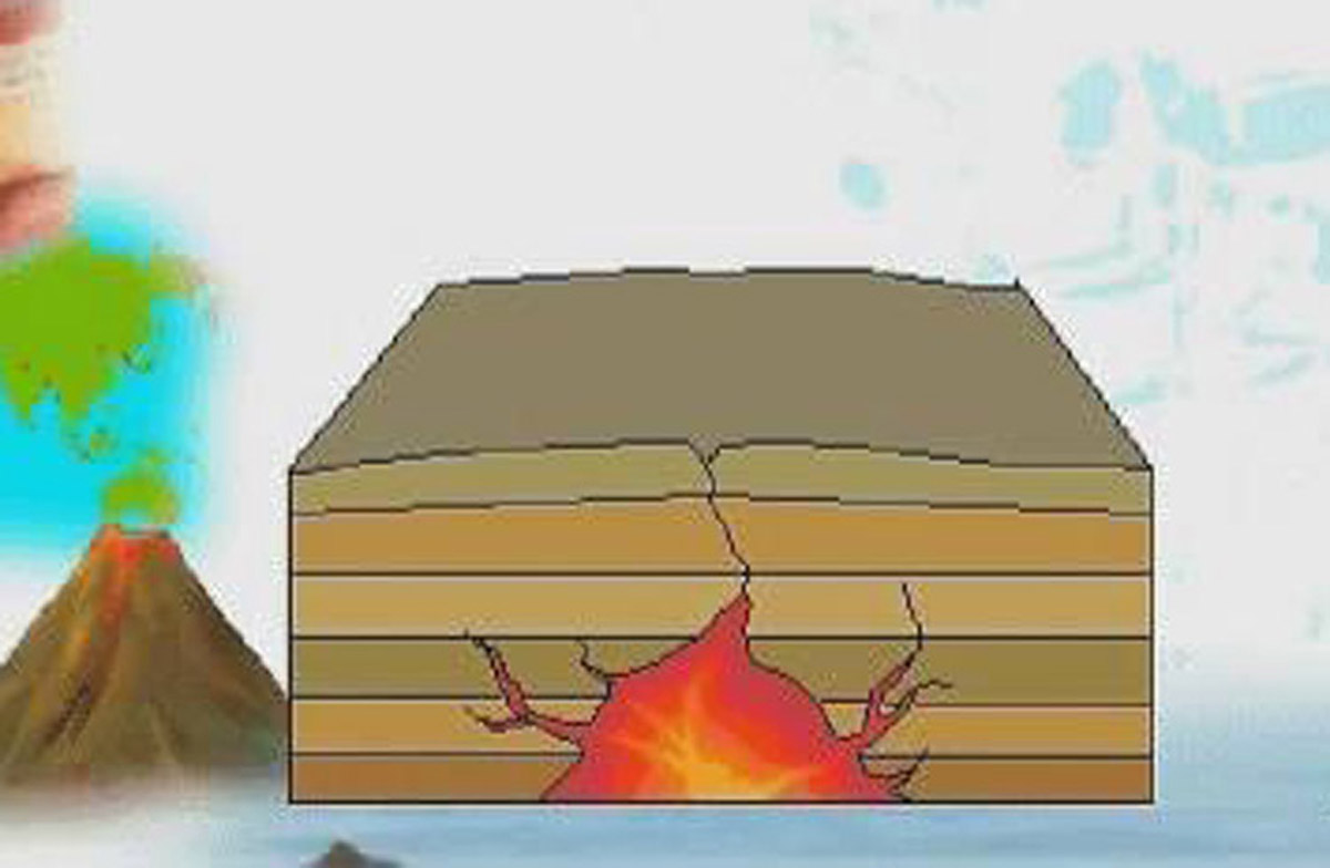 科普教育火山喷发模拟图.jpg